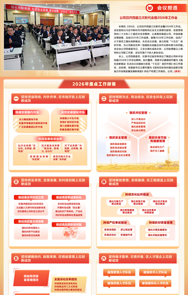 门户专题建设案例二