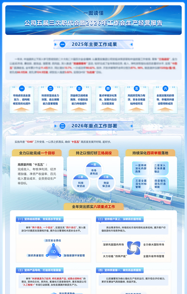 门户专题建设案例三